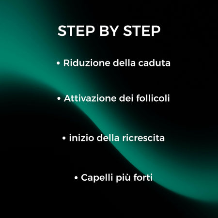 Spray Anticaduta Capelli con Vitamina B5 – Trattamento Rinforzante e Stimolante per la Crescita | Riduce la Fragilità e Protegge il Cuoio Capelluto | Foltimed 100ml
