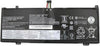 CoreParts MBXLE-BA0309 - Akku - Lenovo - ThinkBook 13s - ThinkBook 13s-20R9005FSB - ThinkBook 13S-20R9005GSB (MBXLE-BA0309)