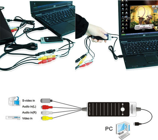 EASY CAPTURE SCHEDA DI ACQUISIZIONE VIDEO AUDIO STEREO USB Elettronica/Informatica/Componenti e pezzi di ricambio/Componenti interni/Schede TV interne e schede per video editing Trade Shop italia - Napoli, Commerciovirtuoso.it