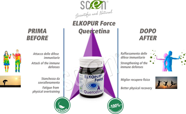 Elkopur-Force-Quercetina-pura,-30-capsule-da-500-mg.-con-200-mg.-di-Quercetina-titolata-93%-in-Quercetina,-Vegetarian-e-Vegan-ok,-Rinforza-il-sistema-immunitario,-Antiossidante,-prodotto-in-Italia
