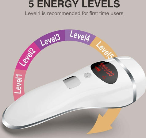 Epilatore Laser D19 Luce Pulsata Depilazione Permanente Definitiva Rimozione Peli Salute e cura della persona/Rasatura epilazione e rimozione peli/Epilazione e rimozione peli/Epilatori a luce pulsata e accessori/Epilatori a luce pulsata Trade Shop italia - Napoli, Commerciovirtuoso.it