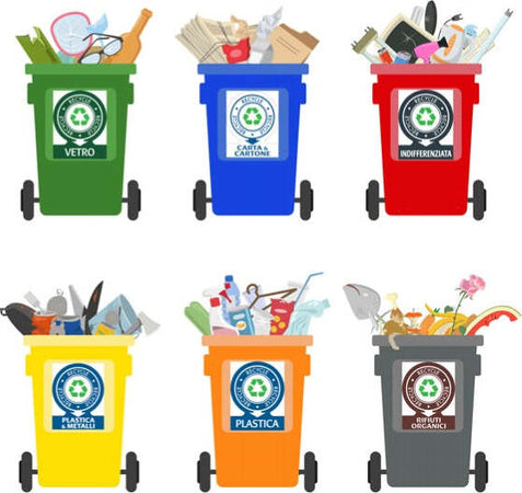 Etichette raccolta differenziata - 11 x 14 1 cm - Tico - conf. 6 Cancelleria e prodotti per ufficio/Archivio ufficio e accessori per scrivania/Etichette divisori per schedario e timbri/Etichette ed etichette adesive/Etichette per stampanti Eurocartuccia - Pavullo, Commerciovirtuoso.it