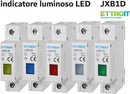 Indicatori luminosi