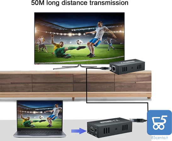 Extender HD RJ45 1080P 60Hz 50M estensione HD su Ethernet Cat6 Trasmettitore e Ricevitore Video HD