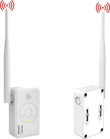 EXTENDER ROUTER IPC TRASMETTITORE WiFi NVR TELECAMERE WIRELESS SENZA FILI  Trade Shop italia - Napoli, Commerciovirtuoso.it