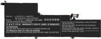 CoreParts MBXLE-BA0288 Notebook-Ersatzteil Akku (MBXLE-BA0288)