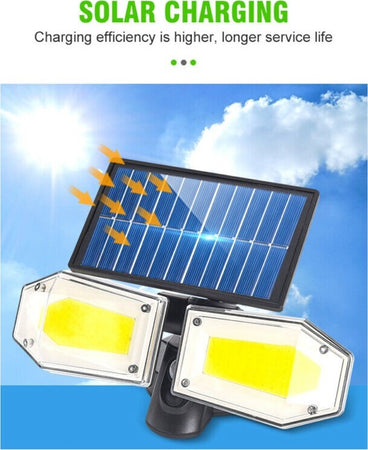 Faretto Doppio A Parete Con Pannello Solare Sensore Movimento Pir E Crepuscolare Faretti da esterno Trade Shop italia - Napoli, Commerciovirtuoso.it