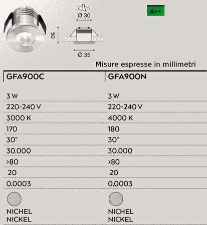 Faretto-incasso-alluminio-Gea-Led-GLAM-GFA900-LED-spot-tondo-moderno