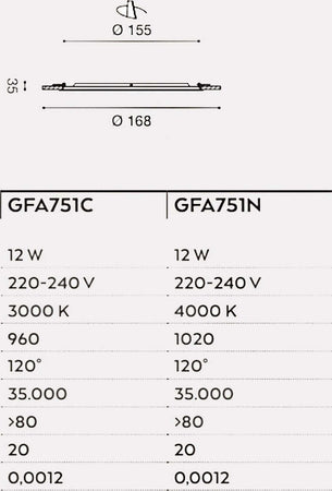 Faretto-incasso-Gea-Led-MAIA-R-GFA751-12W-LED-termoplastico-lampada-soffitto-cartongesso-interno