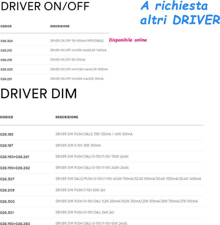 Faretto-incasso-gesso-9010-Belfiore-MINILED-ROUND-4248-R-50G-IP20-IP44-plafone-soffitto-bianco-verniciabile