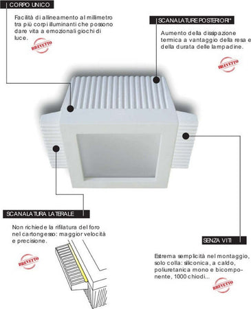 Faretto-incasso-gesso-9010-Belfiore-Neo-luce-0028-LED-lampada-soffitto-ottica-fissa-controsoffitto-muratura-GU10
