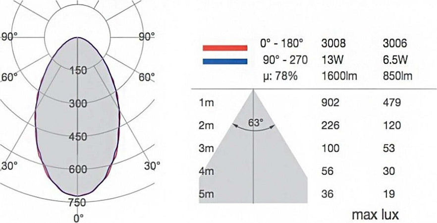Faretto-incasso-gesso-Belfiore-9010-MODILLION-4044B.35-GU10-LED-IP44-lampada-soffitto