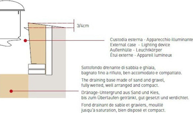 Faretto-incasso-LED-moderno-Pan-International-NIP-EST700-EST701-acciaio-tondo-spot