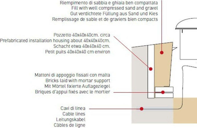 Faretto-incasso-LED-moderno-Pan-International-NIP-EST704-RGB-acciaio-tondo-spot