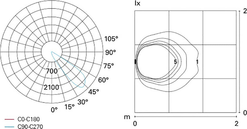 Faretto-incasso-led-Pan-POLKA-SQUARED-3W-LED-IP65-spot-esterno