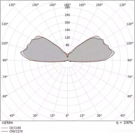 Faretto-incasso-Linea-Light-ALCOR-4-86105-LED-carrabile-calpestabile-alluminio-IP67