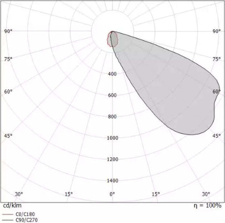 Faretto-incasso-Linea-Light-QUARA-Q-IP65-86564-LED-alluminio-spot