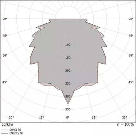 Faretto-incasso-Linea-Light-SUB-97315-W-00-LED-IP68-immersione-acciaio-spot