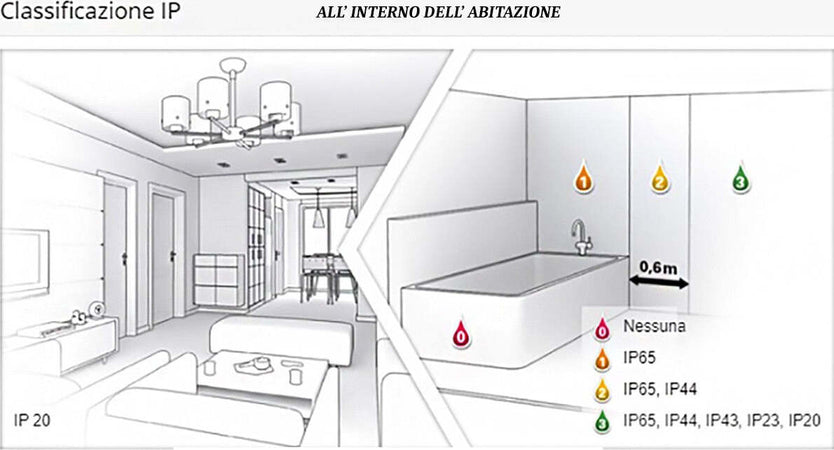 Faretto-incasso-vetro-Gea-Led-OPHELIA-GFA320-LED-spot-tondo-moderno-specchio-cartongesso-interni-GU10