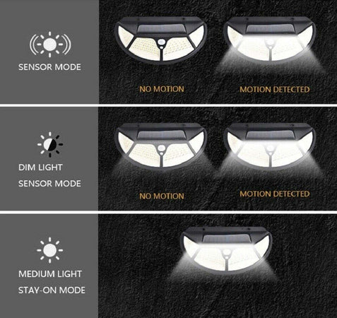 Faretto Led 2pz Da Esterno Con Pannello Solare Sensore Di Movimento Crepuscolare Articoli da Giardino > Illuminazione da esterno > Faretti da esterno Trade Shop italia - Napoli, Commerciovirtuoso.it