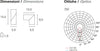 Faretto-moderno-Pan-International-DIPPY-PAR281-PAR282-LED-spot-orientabile