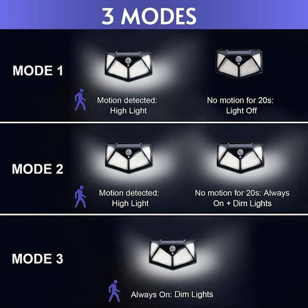 Faretto Solare 300 LED Lampada Luce Fredda CON SENSORE DI MOVIMENTO 900lm IP65 hs-8010C Illuminazione/Illuminazione per esterni/Proiettori Zencoccostore - Formia, Commerciovirtuoso.it