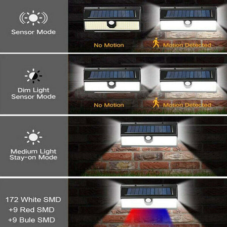 FARETTO SOLARE ESTERNO 190LED LUCE EMERGENZA SENSORE MOVIMENTO CREPUSCOLARE IP65 Illuminazione/Illuminazione per esterni/Proiettori Zencoccostore - Formia, Commerciovirtuoso.it