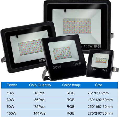 Faro Faretto LED RGB Esterno IP65 10W 20W 30W 50 Watt Multicolore + Telecomando Illuminazione/Illuminazione per esterni/Proiettori Zencoccostore - Formia, Commerciovirtuoso.it