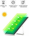 Faro LED 200W Con Pannello SOLARE Luce BICOLORE Calda o Fredda IP65 Illuminazione/Illuminazione per esterni/Proiettori Zencoccostore - Formia, Commerciovirtuoso.it