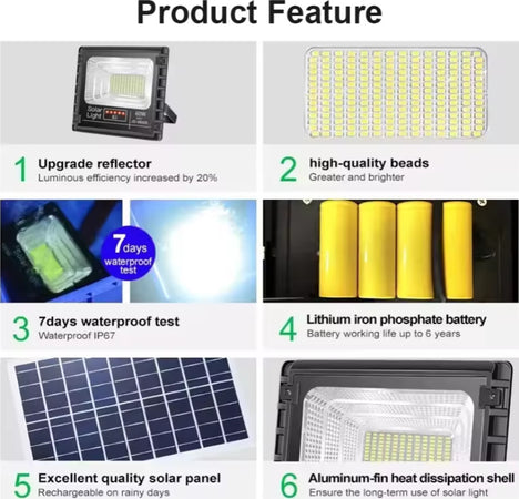 FARO-LED-con-PANNELLO-SOLARE-CREPUSCOLARE-25W-40W-60W-100W-200W-300W-800W-IP67