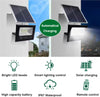 FARO-LED-con-PANNELLO-SOLARE-CREPUSCOLARE-25W-40W-60W-100W-200W-300W-800W-IP67