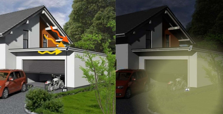 FARO LED CON PANNELLO SOLARE PER ILLUMINAZIONE ESTERNA CON BATTERIA INTEGRATA Illuminazione/Illuminazione per esterni/Proiettori Trade Shop italia - Napoli, Commerciovirtuoso.it