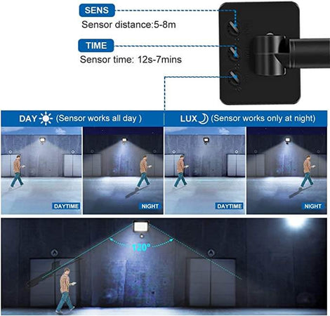 Faro Led Giardino Con Sensore Di Movimento 100W
