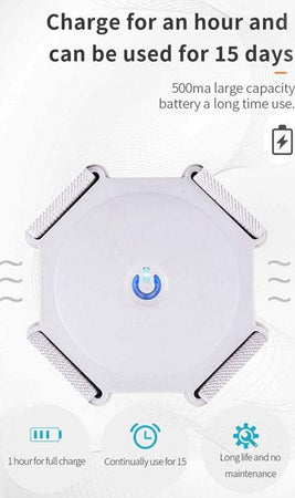 FASCIA PER CORREZIONE POSTURA TUTORE SPALLE MEDIANTE VIBRAZIONI A INDUZIONE  Trade Shop italia - Napoli, Commerciovirtuoso.it