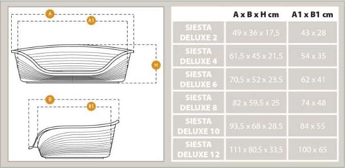 Ferplast Cuccia in Plastica Siesta Deluxe Tg 2 Grigio Prodotti per animali domestici/Cani/Lettini accessori e mobili/Lettini Scontolo.net - Potenza, Commerciovirtuoso.it