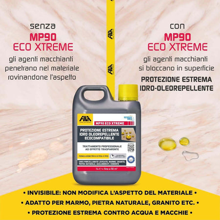 Fila-MP90-ECO-XTREME-LT.5-protettivo-antimacchia-per-superfici-lucide-base-acqua