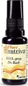 FLORINUTRIVA-SOS-SPRAY-integratore-alimentare-20-ml-Cabassi-e-Giuriati