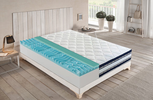 Materasso in Memory Foam e Gel Rinfrescante Alto 26,5 cm – Ortopedico