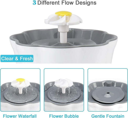 Fontana Automatica Per Gatti Cani Filtri Regolabile 3 Modalit? Silenzioso 2.6lt Prodotti per animali domestici/Cani/Ciotole e distributori/Distributori d'acqua Trade Shop italia - Napoli, Commerciovirtuoso.it