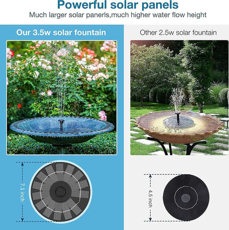 Fontana-Con-Pannello-Solare-Da-Giardino-Per-Laghetto-Piscina-Uccelli-Acqua