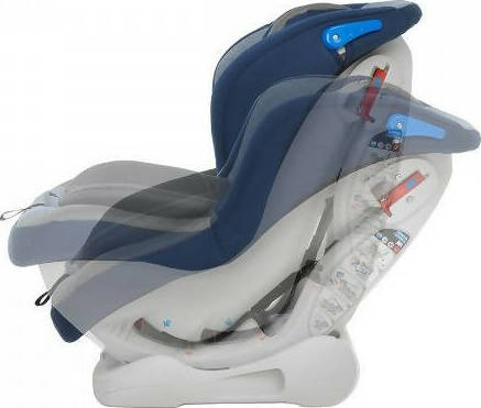 Foppapedretti Seggiolino Auto Mydrive per Bambini Omologato Gruppo 0+ E 1 Prima infanzia/Seggiolini auto e accessori/Seggiolini auto Mondo Bimbo - Bagnara Calabra, Commerciovirtuoso.it