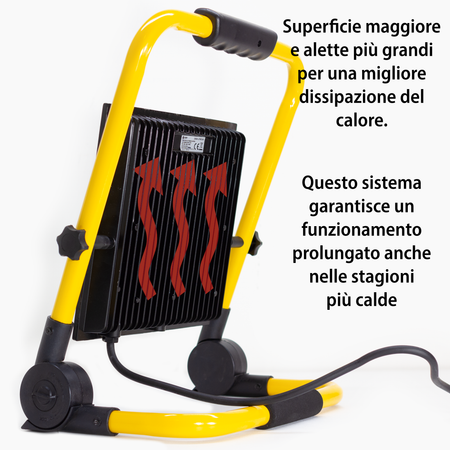 FARETTO LED DA CANTIERE 100 E 200 WATT - Cavo 1,5 Metri - ElettroWatt.eu