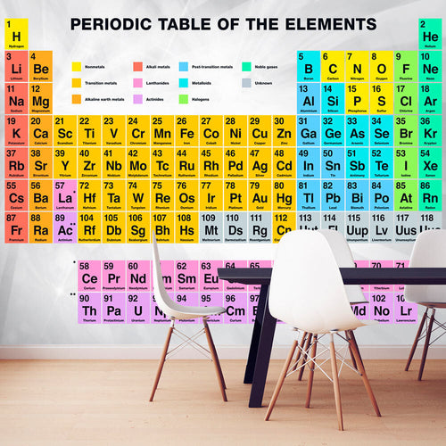 Fotomurale--Periodic-Table-of-the-Elements