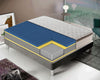 Materasso a molle insacchettate, memory foam, alto 27 cm, rivestimento sfoderabile