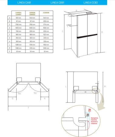 Frigorifero Americano Side by Side No Frost GRF 436 Litri F Inox CB91832X