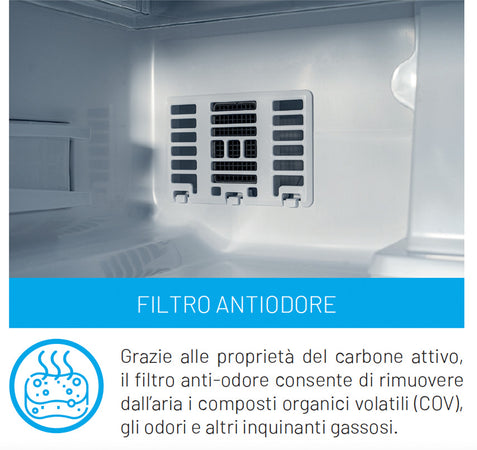 Frigorifero Side By Side Vetro Bianco GRF CA91831WG