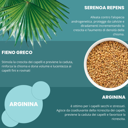 Kerastin Gocce – Siero Naturale per Capelli – Fortificante e Anticaduta Extra Forte – Stimola la Crescita e Infoltisce – Integratore Liquido 100ml – AlohaLabs