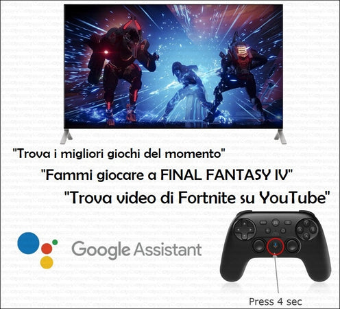 Controller di gioco Wireless Homatics Gamepad