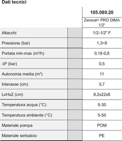 Gel-Zerocal+-Pro-Dima-Dosatori-proporzionali-anticalcare-con-ricarica-liquida