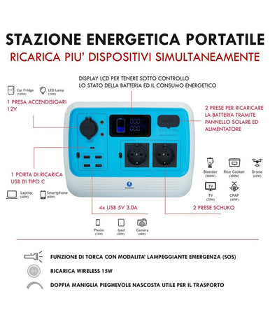 Generatore Corrente 700w Portatile Ricarica Solare Batteria Prese Schuko Ac Usb-c